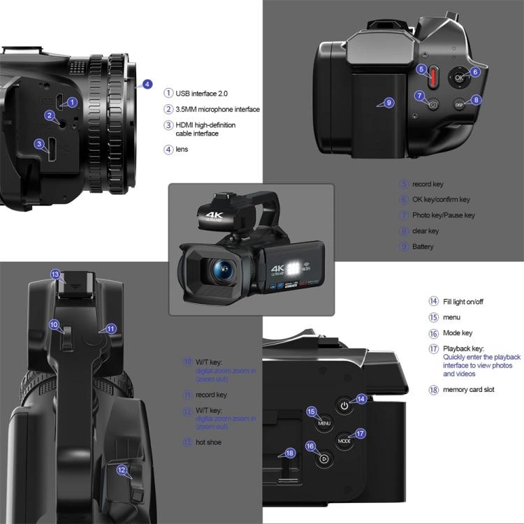 64MP 18X Zoom 4-Inch Touch Screen Handheld Digital Video Camera(16G) - Video Cameras by PMC TechLife | Online Shopping South Africa | PMC TechLife | Buy Now Pay Later Mobicred