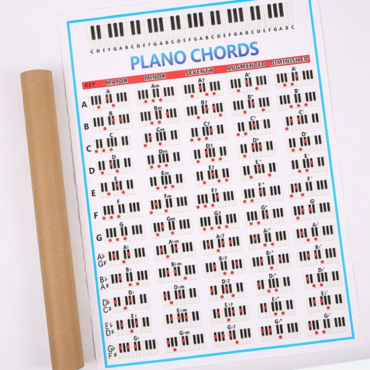 Staff Piano Chord Practice Picture Coated Paper 88 Keys Beginner Piano Fingering Chart, Size: Large - Keyboard Instruments by PMC Jewellery | Online Shopping South Africa | PMC Jewellery