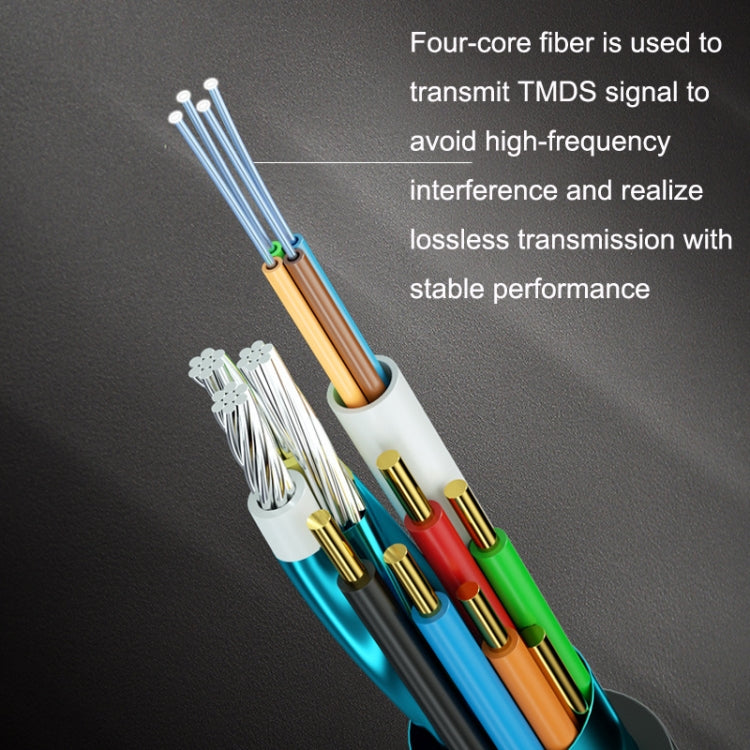 HDMI 2.0 Male To HDMI 2.0 Male 4K HD Active Optical Cable, Cable Length: 3m - Audio Optical Cables by PMC Jewellery | Online Shopping South Africa | PMC Jewellery | Buy Now Pay Later Mobicred