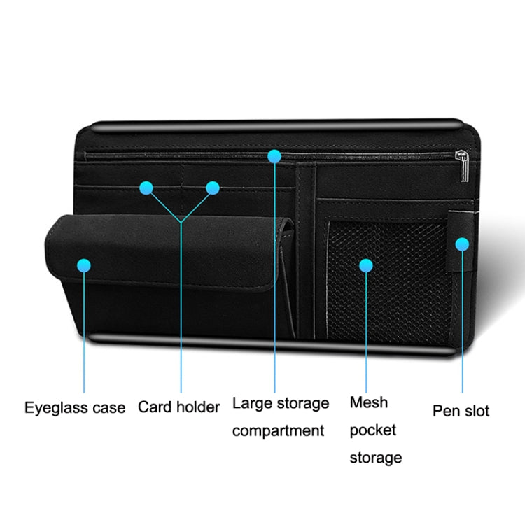 DE RAN FU Car Shade Glasses Box Storage Bag Car Flip Fur Glue Box Zipper Card Bag(Black) - Stowing Tidying by DE RAN FU | Online Shopping South Africa | PMC Jewellery | Buy Now Pay Later Mobicred