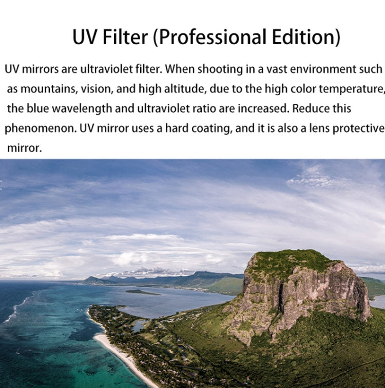 PGYTECH  For DJI AVATA Filter Drone Accessories,Spec: UV -  by PGYTECH | Online Shopping South Africa | PMC Jewellery | Buy Now Pay Later Mobicred