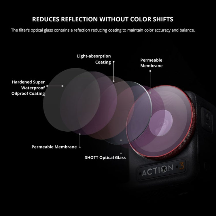 PGYTECH  For DJI OSMO Action 3 Filter Camera Lens Pro Version,Spec: ND 8/16/32/64 - free shipping - PMC TechLife - Order now!