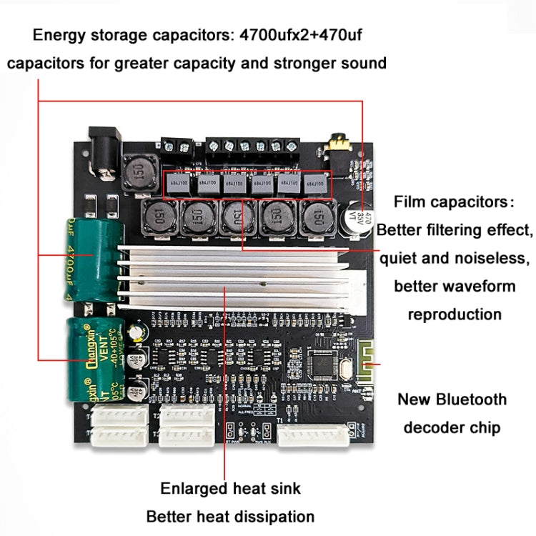 TWS Bluetooth Speaker 2.1 Stereo TPA3116D2 Amplifier Motherboard Module(One-piece) -  by PMC Jewellery | Online Shopping South Africa | PMC Jewellery | Buy Now Pay Later Mobicred