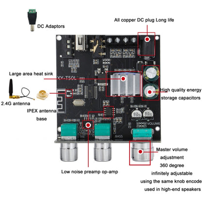 XY-T50L 12V Bluetooth 5.0 Audio Digital Class D Receiver Module With Amplifier - Breadboard / Amplifier Board by PMC Jewellery | Online Shopping South Africa | PMC Jewellery