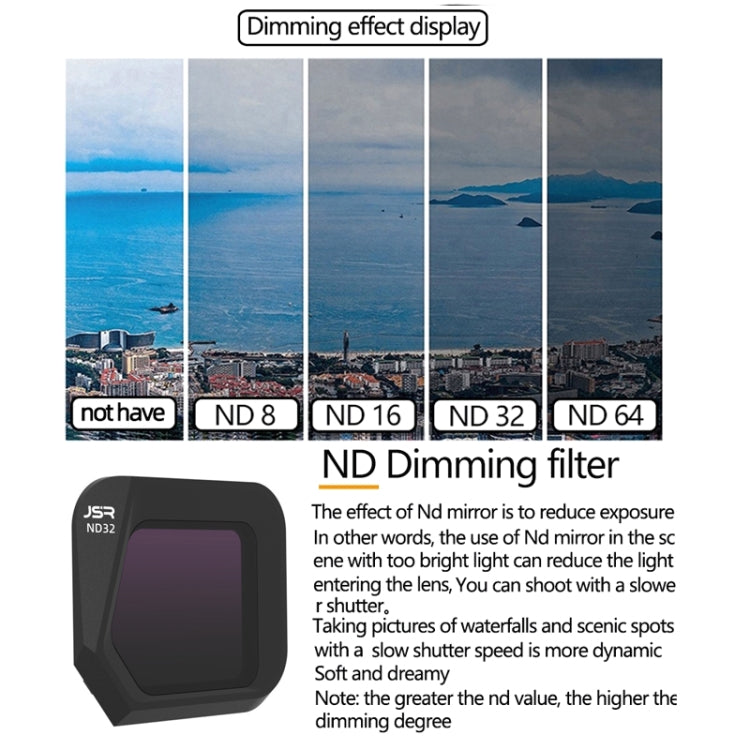 JSR JSR-1008 For DJI Mavic 3 Classic Youth Edition Drone Filter, Style: ND8+ND16+ND32+ND64 - free shipping - PMC TechLife - Order now!