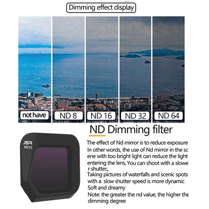 JSR JSR-1008 For DJI Mavic 3 Classic Youth Edition Drone Filter, Style: ND8+ND16+ND32+ND64 - Mavic Lens Filter by JSR | Online Shopping South Africa | PMC Jewellery | Buy Now Pay Later Mobicred