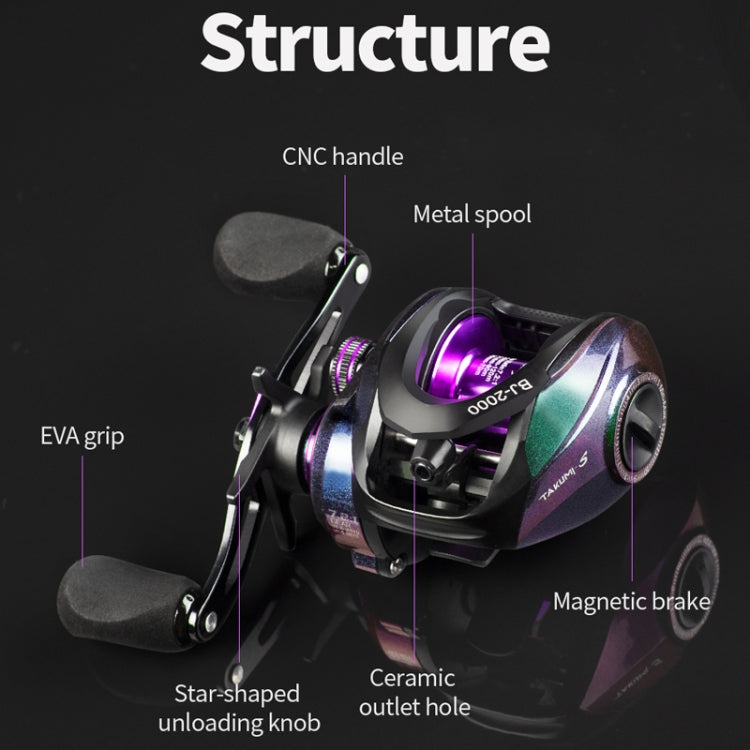 TAKUMI-S BJ2000 Metal Far Casting Anti-Fry Line Water Drop Reel With Unloading Alarm Fishing Reel(Left Hand) - Fishing Reels by TAKUMI-S | Online Shopping South Africa | PMC TechLife | Buy Now Pay Later Mobicred