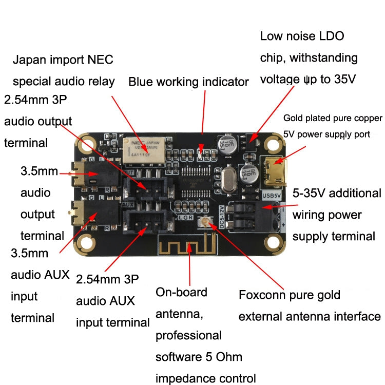 AS1711BTSE Bluetooth Decoding Board DIY Speaker MP3 Stereo Audio Receiver Module For AUX Input - Breadboard / Amplifier Board by PMC Jewellery | Online Shopping South Africa | PMC Jewellery