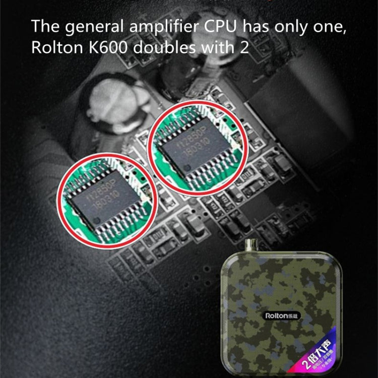 Rolton K600 7.4V Bluetooth Audio Speaker Megaphone Voice Amplifier Without Transmitter(White) - Microphone by Rolton | Online Shopping South Africa | PMC TechLife | Buy Now Pay Later Mobicred