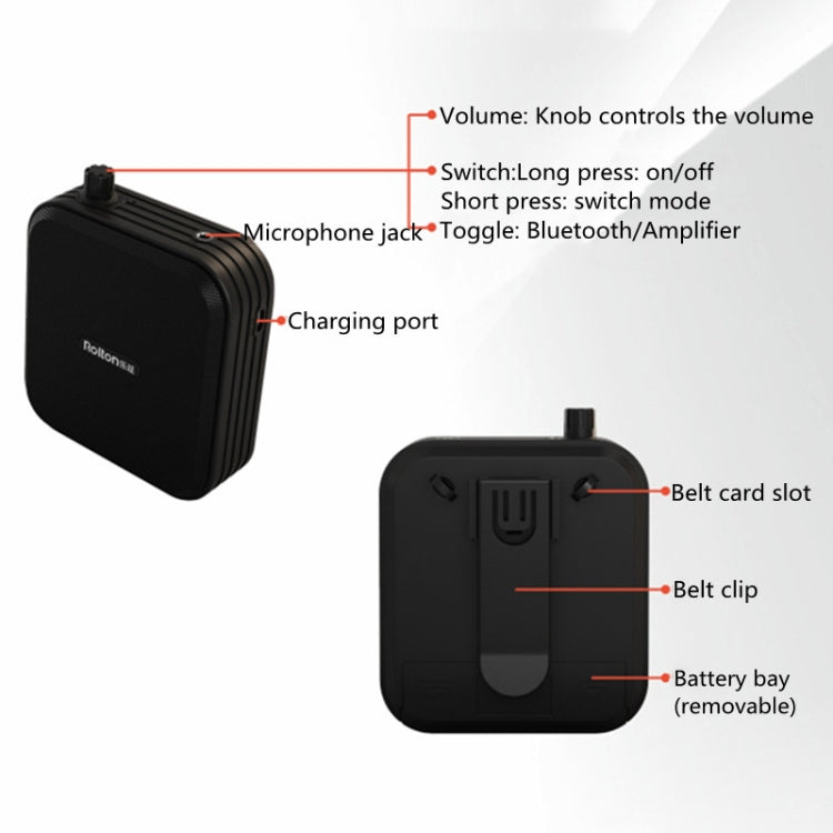 Rolton K600 7.4V Bluetooth Audio Speaker Megaphone Voice Amplifier Without Transmitter(White) - Microphone by Rolton | Online Shopping South Africa | PMC TechLife | Buy Now Pay Later Mobicred