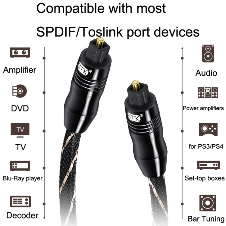 EMK QH/A6.0 Digital Optical Fiber Audio Cable Amplifier Audio Line, Length 3m(Black) - free shipping - PMC TechLife - Order now!