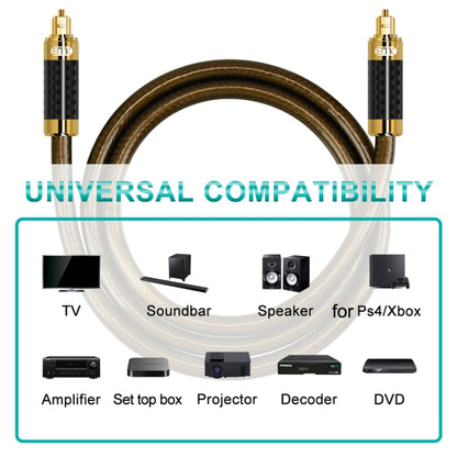 EMK GM/A8.0 Digital Optical Fiber Audio Cable Amplifier Audio Gold Plated Fever Line, Length: 1.8m(Transparent Coffee) - Audio Optical Cables by EMK | Online Shopping South Africa | PMC Jewellery | Buy Now Pay Later Mobicred