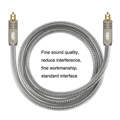 EMK YL/B Audio Digital Optical Fiber Cable Square To Square Audio Connection Cable, Length: 5m(Transparent Gray) - Audio Optical Cables by EMK | Online Shopping South Africa | PMC Jewellery | Buy Now Pay Later Mobicred