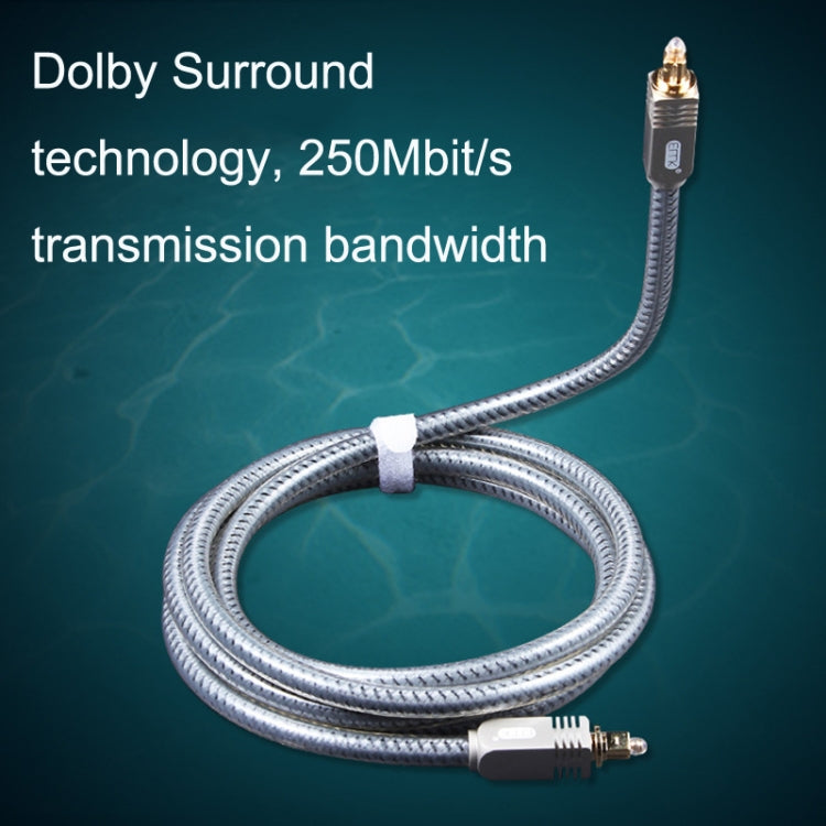 EMK YL/B Audio Digital Optical Fiber Cable Square To Square Audio Connection Cable, Length: 8m(Transparent Gray) - free shipping - PMC Jewellery - Order now!