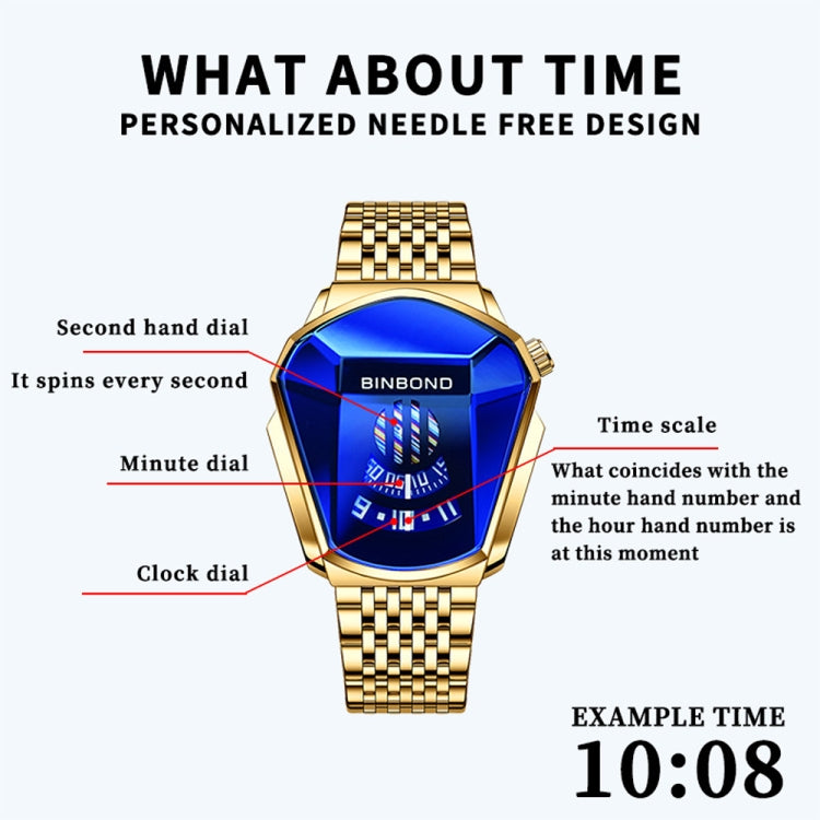 BINBOND Locomotive Concept Steel Belt Watch Men Live Black Technology Watch(Black Stee Blue Face) - free shipping - PMC TechLife - Order now!