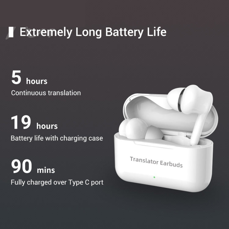 M6 Multi-country Mutual Translation Smart Bluetooth Translation Earphone Supports 127 Languages(White) -  by PMC Jewellery | Online Shopping South Africa | PMC Jewellery | Buy Now Pay Later Mobicred