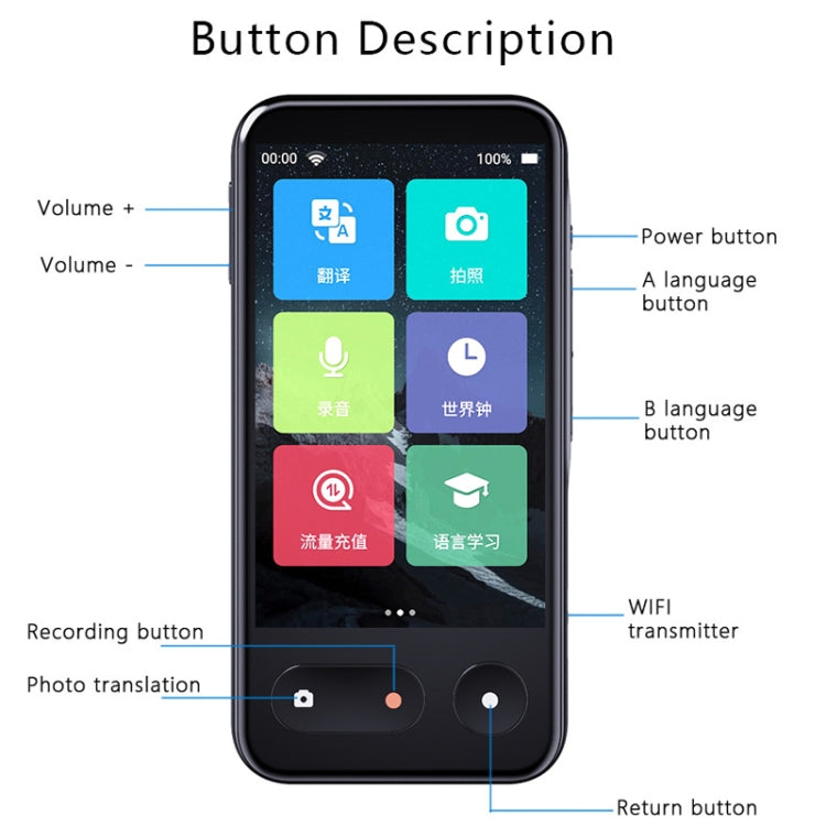 T7 4G Smart Voice / Photo / Recording Translation WIFI Translation Machine Supports 138 Languages -  by PMC TechLife | Online Shopping South Africa | PMC TechLife | Buy Now Pay Later Mobicred