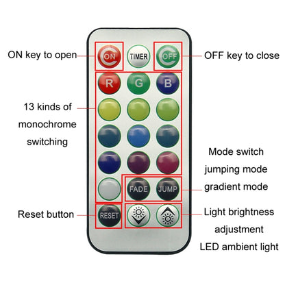 Car Modification Wireless Colorful Remote Control Atmosphere Light, Specification: 1 Light +1 RC - Atmosphere lights by PMC Jewellery | Online Shopping South Africa | PMC Jewellery | Buy Now Pay Later Mobicred