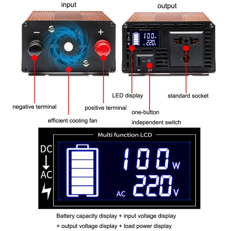 XINBOKE Universal Positive Wave Car Inverter Home Solar Inverter 48V/60V 1500W To 220V 700W - Modified Square Wave by PMC Jewellery | Online Shopping South Africa | PMC Jewellery | Buy Now Pay Later Mobicred