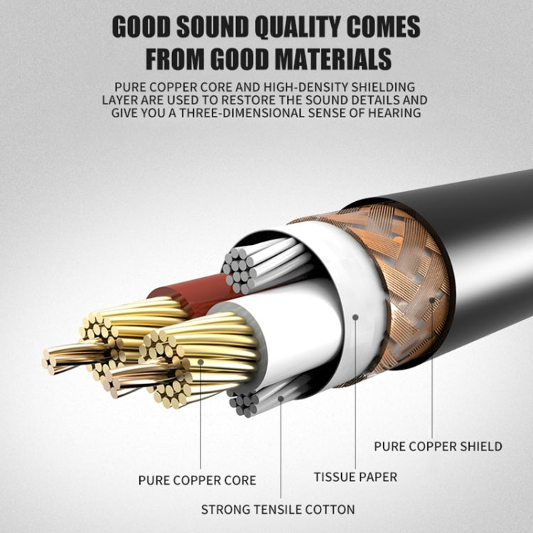 Xlrmini Caron Female To Mini Female Balancing Cable For 48V Sound Card Microphone Audio Cable, Length: 10m - Microphone Audio Cable & Connector by PMC TechLife | Online Shopping South Africa | PMC TechLife | Buy Now Pay Later Mobicred