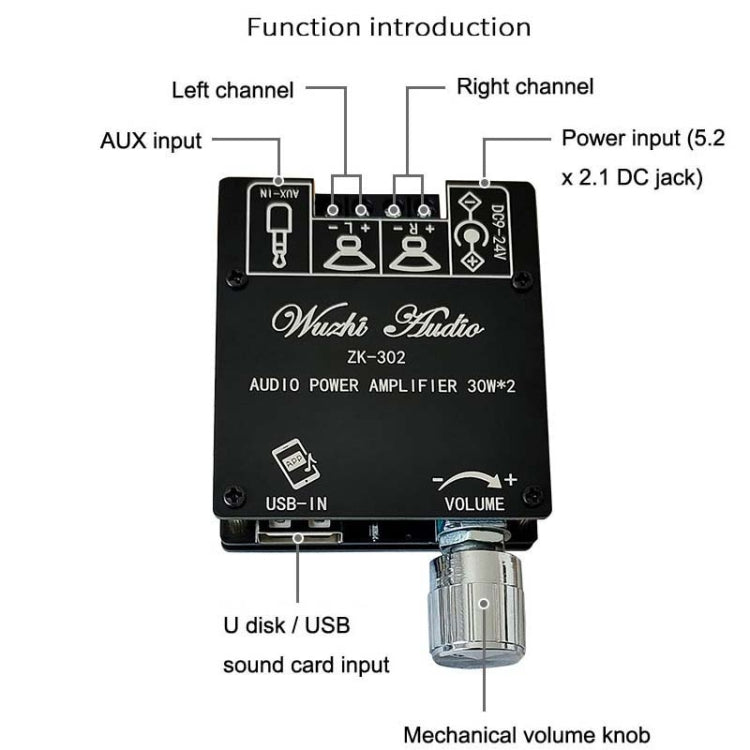 ZK-152T Mini Bluetooth 5.1 Receiving Audio Module With Power Amplifier Digital D Stereo Dual Channel - Breadboard / Amplifier Board by PMC Jewellery | Online Shopping South Africa | PMC Jewellery | Buy Now Pay Later Mobicred