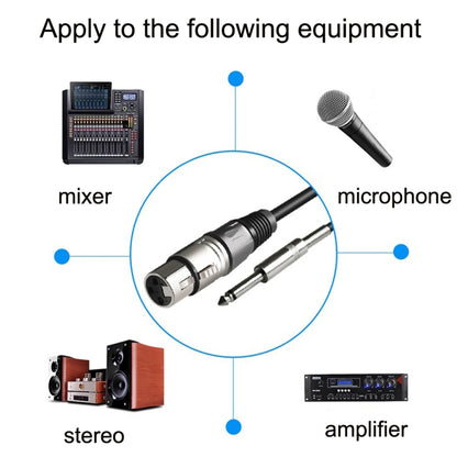 6.35mm Caron Female To XLR 2pin Balance Microphone Audio Cable Mixer Line, Size: 15m - Microphone Audio Cable & Connector by PMC Jewellery | Online Shopping South Africa | PMC Jewellery | Buy Now Pay Later Mobicred