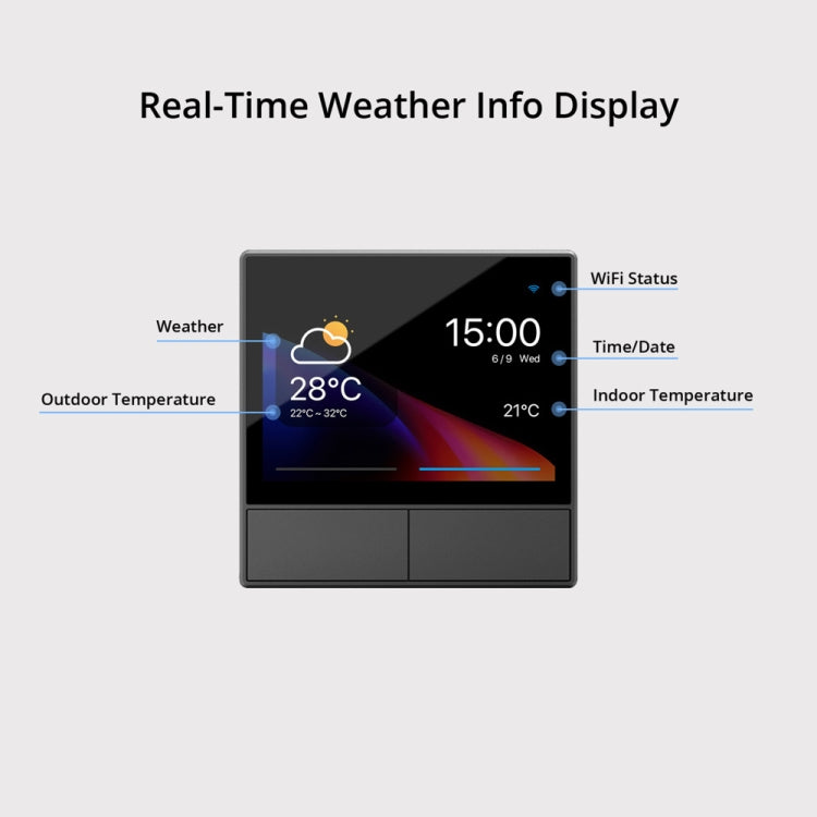 Sonoff NSPanel WiFi Smart Scene Switch Thermostat Temperature All-in-One Control Touch Screen, US Plug(Black) - free shipping - PMC TechLife - Order now!