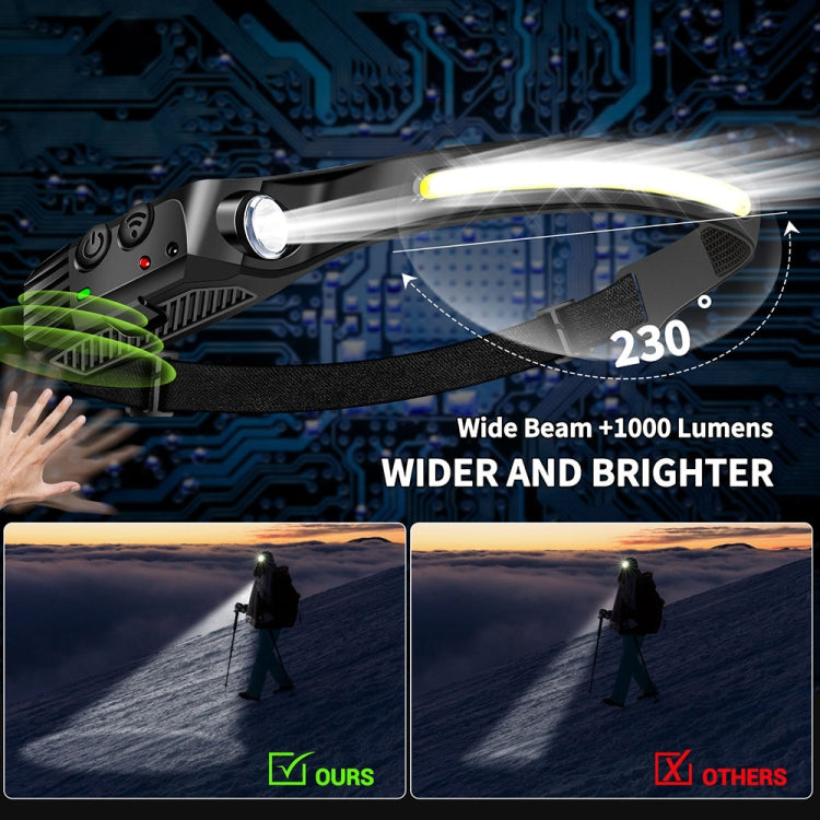 W689-1 Red+White Light  USB Rechargeable Motion Sensor Headlamp COB Outdoor Fishing Flashlight - Headlamp by PMC Jewellery | Online Shopping South Africa | PMC Jewellery