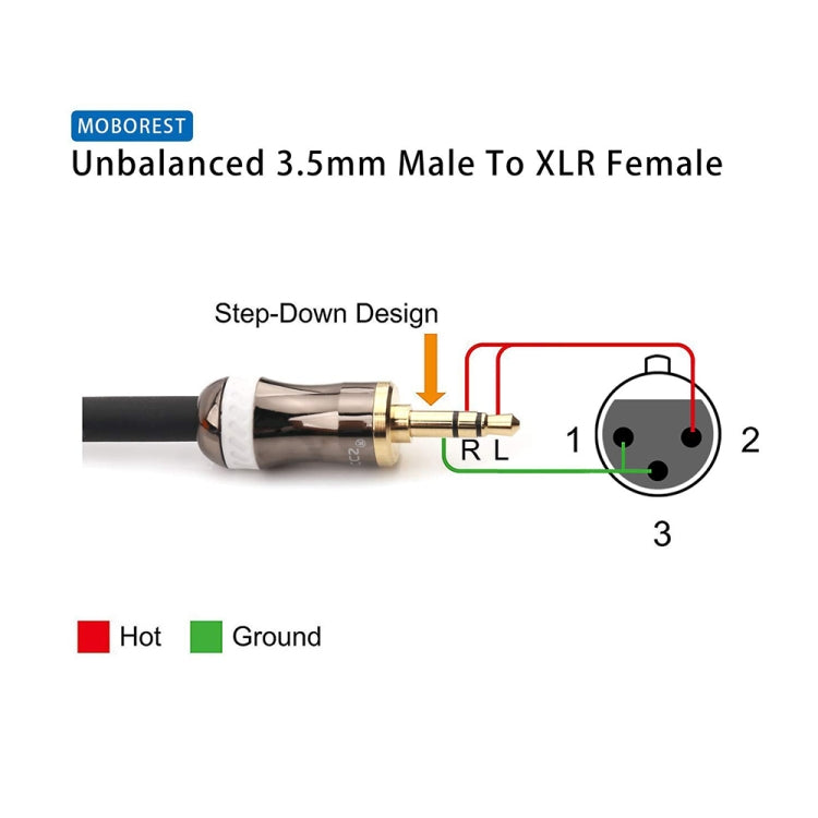 3.5mm To Caron Female Sound Card Microphone Audio Cable, Length: 10m - Microphone Audio Cable & Connector by PMC Jewellery | Online Shopping South Africa | PMC Jewellery | Buy Now Pay Later Mobicred