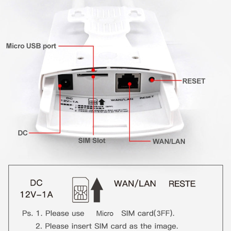 European Version 4G LTE Router CPE Outdoor Waterproof Mobile Router Triple Network, EU Plug - Wireless Routers by PMC TechLife | Online Shopping South Africa | PMC TechLife | Buy Now Pay Later Mobicred