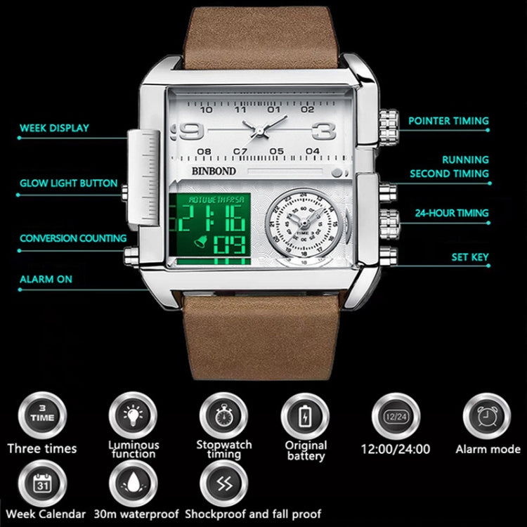 BINBOND B3332 Square Multifunctional Sports Quartz Waterproof Watch(Black Steel-Black-White) - free shipping - PMC TechLife - Order now!