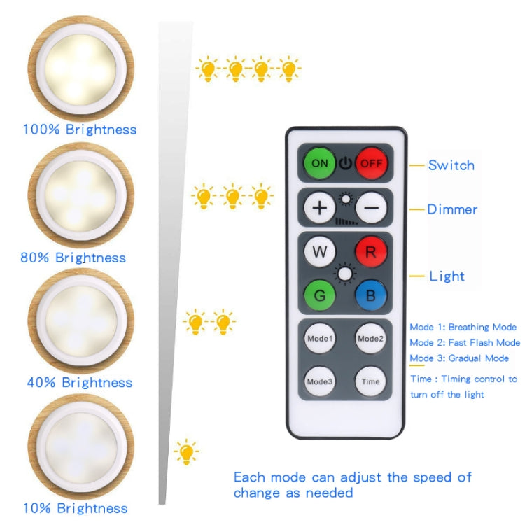Ambience Pat Light Bedside Eye Protection Night Light, Color: RGBW Color Light Charging(6pcs With 2 Remote Control) - Novelty Lighting by PMC TechLife | Online Shopping South Africa | PMC TechLife | Buy Now Pay Later Mobicred
