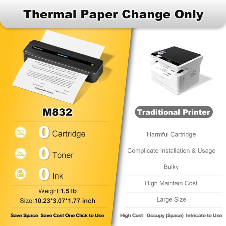 Phomemo M832 300dpi Wireless Thermal Portable Printer, Size: Letter Version(Purple) - free shipping - PMC TechLife - Order now!