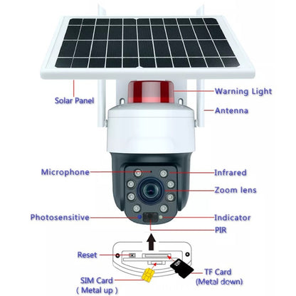 RH-Q10 Graffiti 5MP Wifi Wireless Solar Camera 30X Optical Zoom Auto Tracking Patrol IP66 Waterproof - Wireless Camera by PMC Jewellery | Online Shopping South Africa | PMC Jewellery