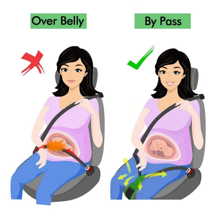 Pregnant Car Seat Belt Anti Stranglehold Belly Protection Fetal Regulator(Black) - Seat Belts & Padding by PMC TechLife | Online Shopping South Africa | PMC TechLife | Buy Now Pay Later Mobicred