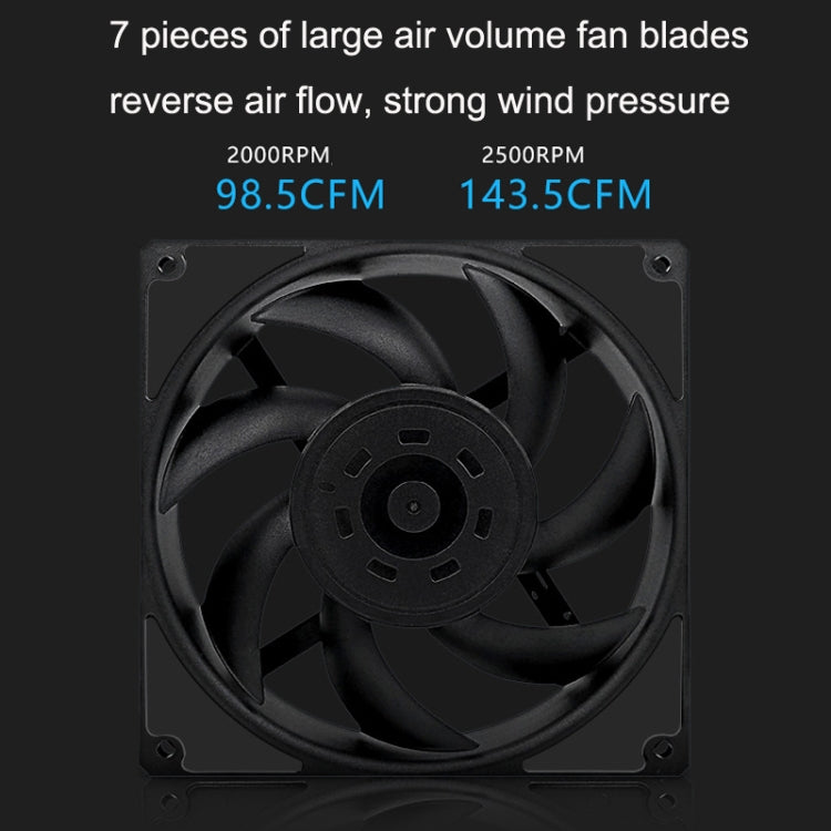 MF14025 4pin High Air Volume Low Noise High Wind Pressure FDB Magnetic Suspension Chassis Fan 2500rpm (Black) - free shipping - PMC Jewellery - Order now!