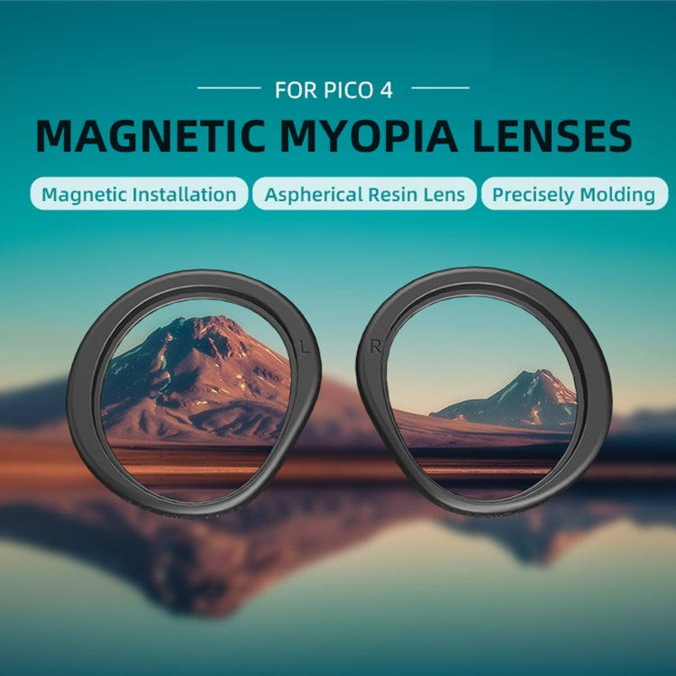 For PICO 4 Hifylux PC-QF25 1pair Magnetic Myopia Glasses Box Non-spherical Resin VR Glasses Accessories(100 Degrees) - VR Accessories by Hifylux | Online Shopping South Africa | PMC TechLife | Buy Now Pay Later Mobicred