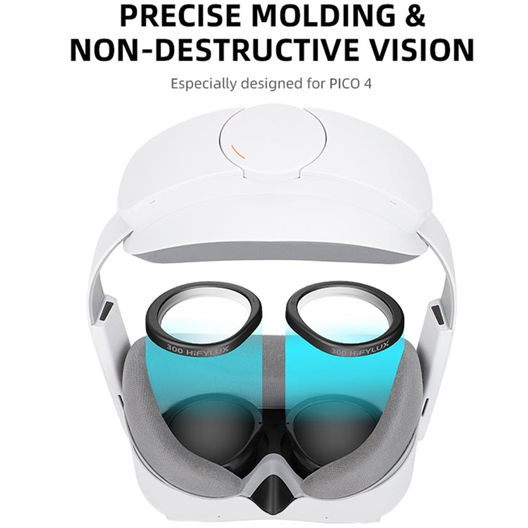 For PICO 4 Hifylux PC-QF25 1pair Magnetic Myopia Glasses Box Non-spherical Resin VR Glasses Accessories(300 Degrees A Pair) - VR Accessories by Hifylux | Online Shopping South Africa | PMC Jewellery | Buy Now Pay Later Mobicred