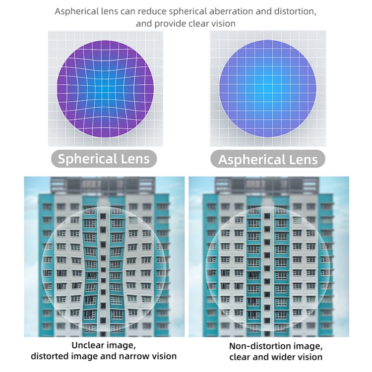 For PICO 4 Hifylux PC-QF25 1pair Magnetic Myopia Glasses Box Non-spherical Resin VR Glasses Accessories(250 Degrees) - VR Accessories by Hifylux | Online Shopping South Africa | PMC TechLife | Buy Now Pay Later Mobicred