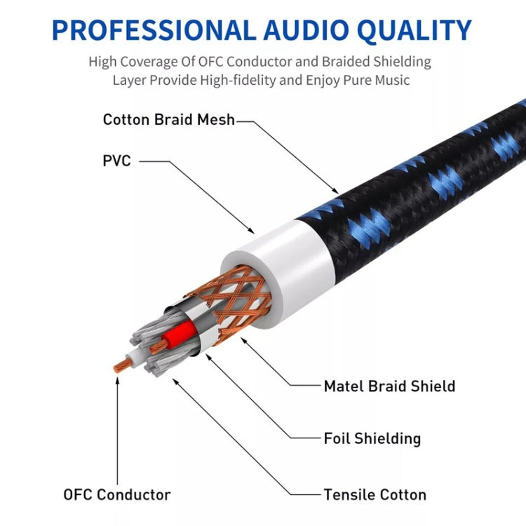 KN006 15m Male To Female Canon Line Audio Cable Microphone Power Amplifier XLR Cable(Black Blue) - Microphone Audio Cable & Connector by PMC Jewellery | Online Shopping South Africa | PMC Jewellery | Buy Now Pay Later Mobicred