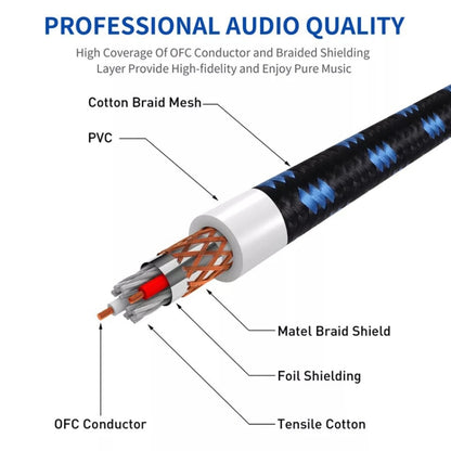 KN006 20m Male To Female Canon Line Audio Cable Microphone Power Amplifier XLR Cable(Black Blue) - Microphone Audio Cable & Connector by PMC Jewellery | Online Shopping South Africa | PMC Jewellery | Buy Now Pay Later Mobicred