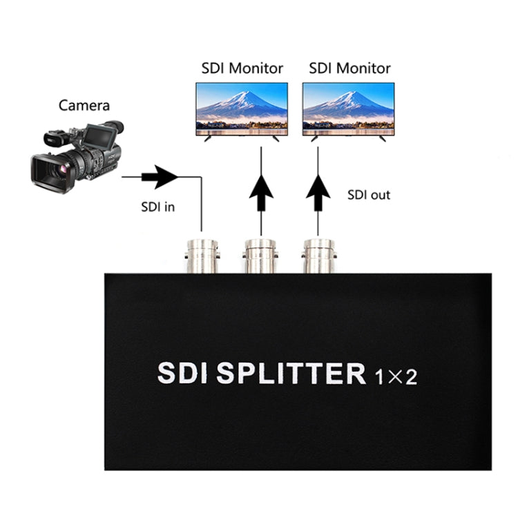 1 In 2 Out SD-SDI / HD-SDI / 3G-SDI Distribution Amplifier Video SDI Splitter(EU Plug) - free shipping - PMC Jewellery - Order now!