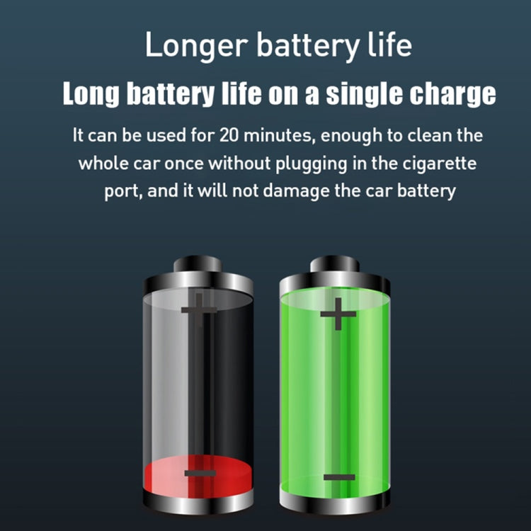 Small Wireless Charging Car Vacuum Cleaner Handheld High Power Vacuum Cleaner, Sort by color: 117CG-Black - Vacuum Cleaner by PMC TechLife | Online Shopping South Africa | PMC TechLife | Buy Now Pay Later Mobicred