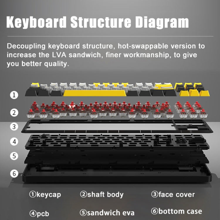 Ajazz K870T Pro 87 Keys Three Mode Wireless/Bluetooth/Wired Pluggable RGB Mechanical Keyboard Green Shaft (Black) - free shipping - PMC Jewellery - Order now!