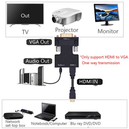 HDMI to VGA Projector HDMI Adapter With Audio Cable Computer HD Converter - Adapter by PMC Jewellery | Online Shopping South Africa | PMC Jewellery | Buy Now Pay Later Mobicred