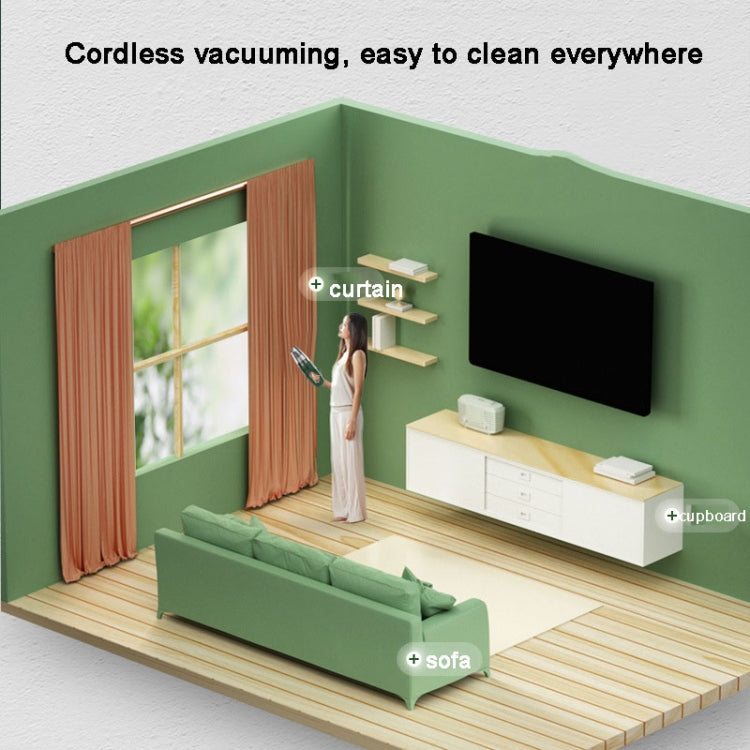 SUITU ST-6612C 5000pa 120W Wireless Car Vacuum Cleaner Handheld High Power Dust Suction Machine(White) - free shipping - PMC TechLife - Order now!