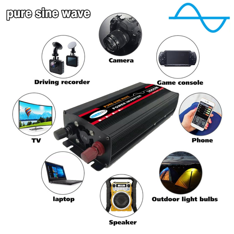 3000W (Actual 500W) 60V to 220V High Power Car Sine Wave Inverter Power Converter - Pure Sine Wave by PMC TechLife | Online Shopping South Africa | PMC TechLife | Buy Now Pay Later Mobicred