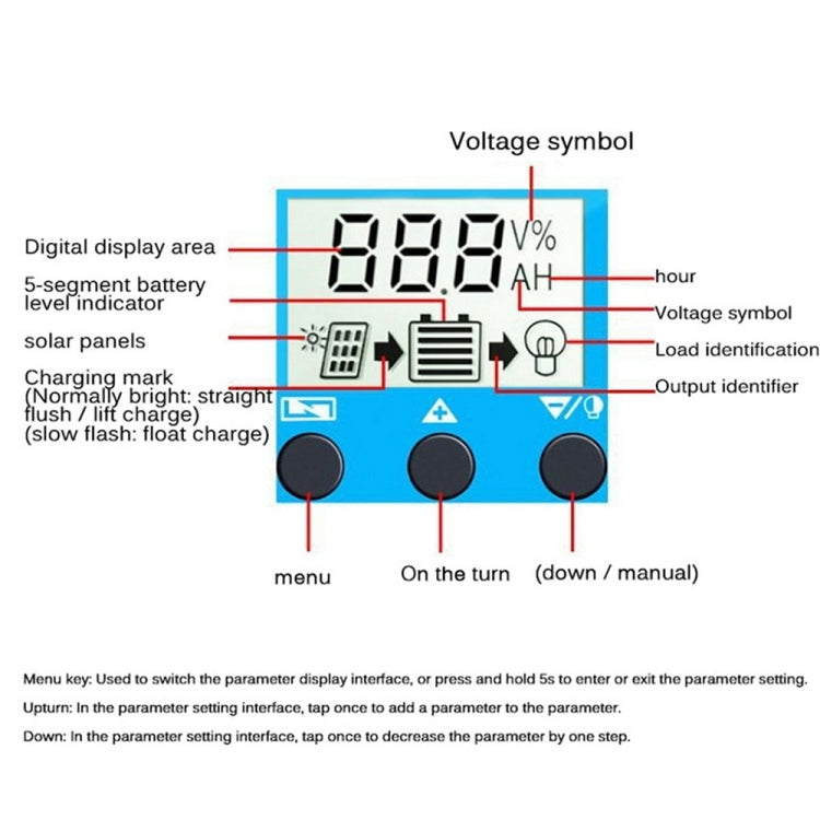 YCX-003 30-100A Solar Charging Controller with LED Screen & Dual USB Port Smart MPPT Charger, Model: 12/24V 50A - Others by PMC Jewellery | Online Shopping South Africa | PMC Jewellery | Buy Now Pay Later Mobicred