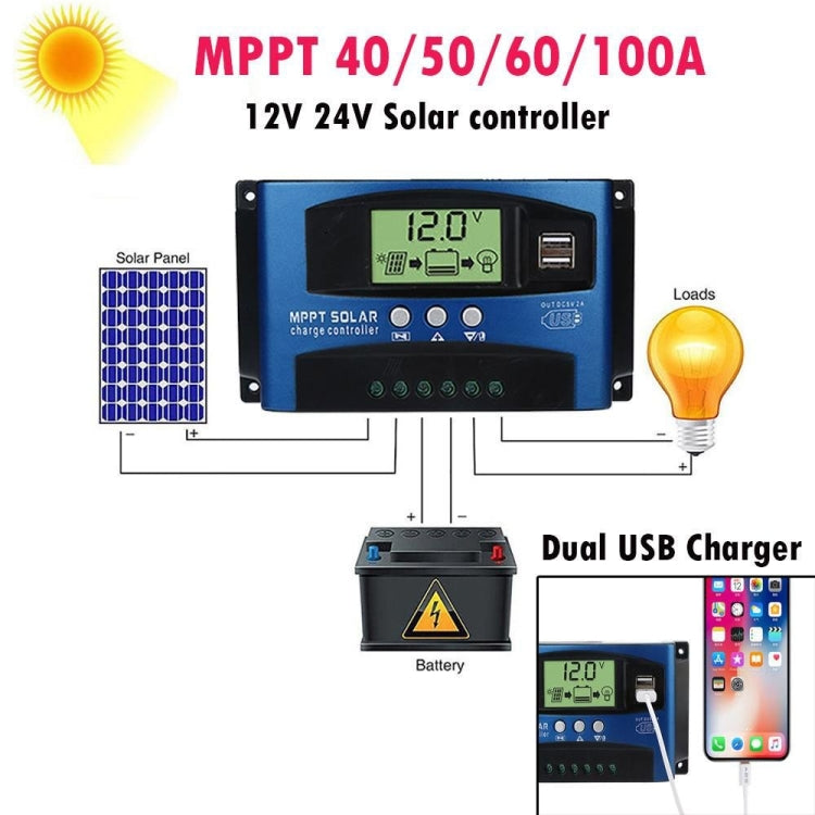 YCX-003 30-100A Solar Charging Controller with LED Screen & Dual USB Port Smart MPPT Charger, Model: 12/24V 100A - Others by PMC TechLife | Online Shopping South Africa | PMC TechLife