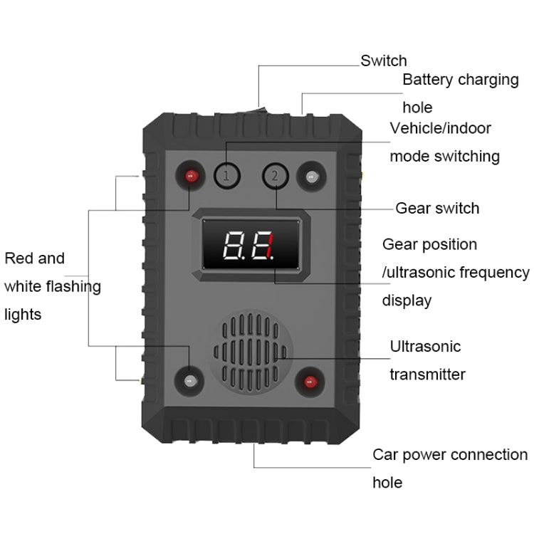 SJZ-021 Car Ultrasonic Rat Repeller Car Engine Mouse Repellent with Battery - Outdoor Insect Repellent by PMC Jewellery | Online Shopping South Africa | PMC Jewellery